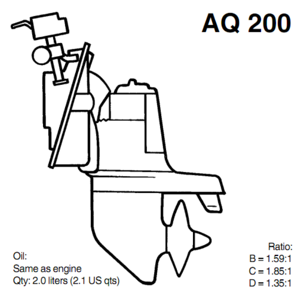 AQ 200 PIEDE VOLVO PENTA
