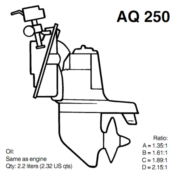 AQ 250 PIEDE VOLVO PENTA