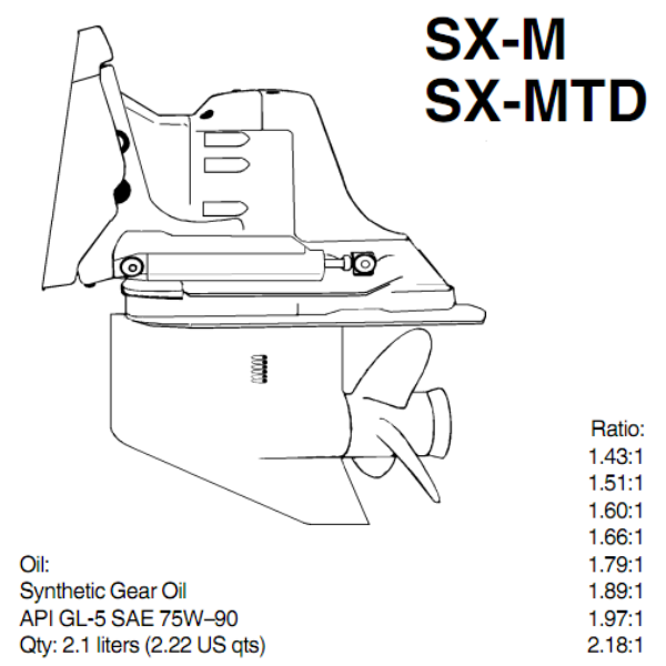 SX-M PIEDE VOLVO PENTA
