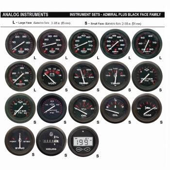 Serie ADMIRAL PLUS BLACK