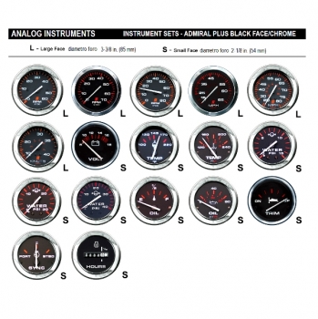 Serie ADMIRAL PLUS CHROME