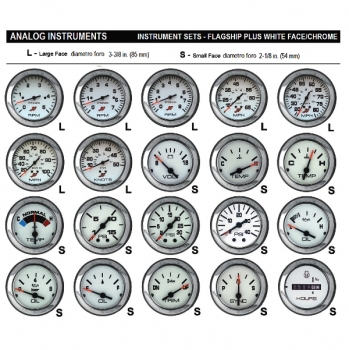 Serie FLAGSHIP PLUS CHROME